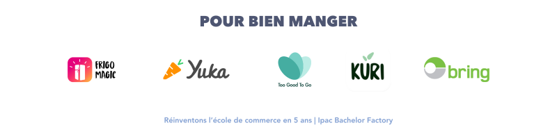 Apps pour bien manger - Conseils Ipac Bachelor Factor Lyon apps-alimentation-etudes-sup-lyon