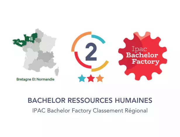 Le-Bachelor-RH-2ème-position-en-Bretagne