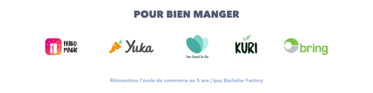 Apps pour bien manger - Conseils Ipac Bachelor Factor Lyon apps-alimentation-etudes-sup-lyon